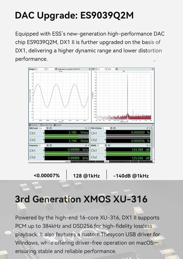 Alt view image 7 of 7 - Topping DX1 II Game HiFi DAC Headphone amp - ES9039Q2M DAC 1000mWx2 Fully Balacnced Headphone Amplifier Preamp Gaming Headset Compatible (Black)
