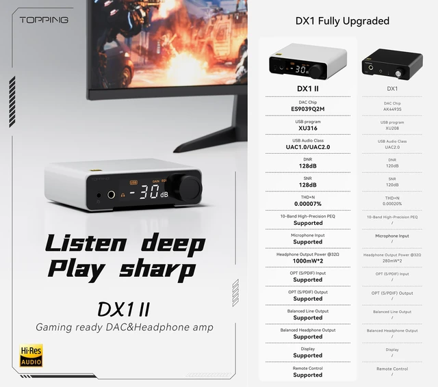 Alt view image 2 of 7 - Topping DX1 II Game HiFi DAC Headphone amp - ES9039Q2M DAC 1000mWx2 Fully Balacnced Headphone Amplifier Preamp Gaming Headset Compatible (Black)