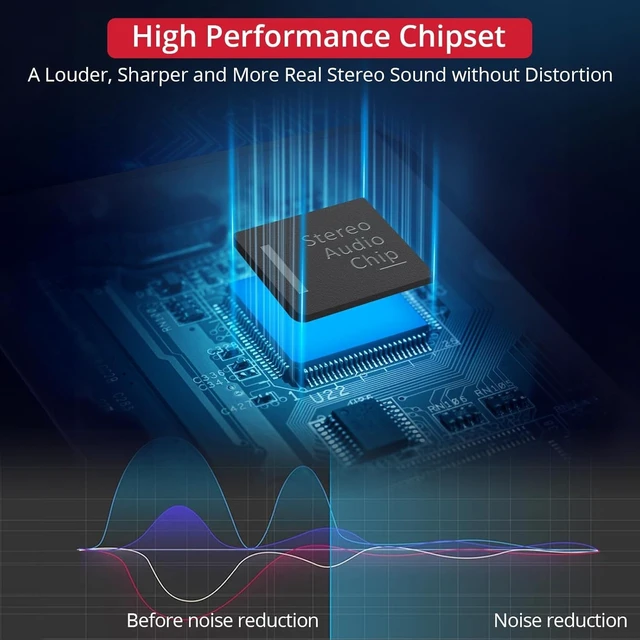 Alt view image 2 of 7 - 3.5mm Headphone Amp with Bass Boost, HiFi Headphone Amplifier with Portable, 16-600 Ohm, Aluminum Matte Surface for Mac,Phones,iPad,MP3,MP4 Computers PS4 PS5 Controller-Dark Grey