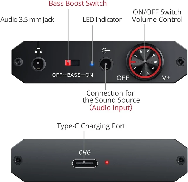Alt view image 7 of 7 - 3.5mm Headphone Amp with Bass Boost, HiFi Headphone Amplifier with Portable, 16-600 Ohm, Aluminum Matte Surface for Mac,Phones,iPad,MP3,MP4 Computers PS4 PS5 Controller-Dark Grey