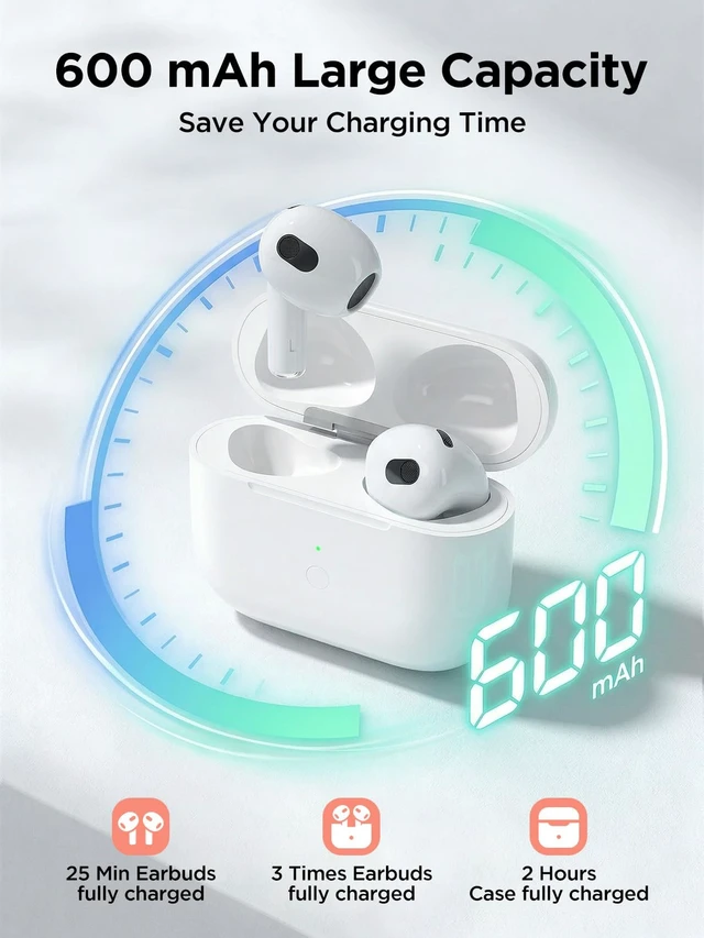 Alt view image 3 of 7 - Replacement Charging Case for AirPods 3rd Gen (Not pro 3), L-Port Only Compatible with AirPod 3rd Gen with Bluetooth Pairing Sync Button (Not for Pro Mmodels), Earbuds Not Included (L-Port)
