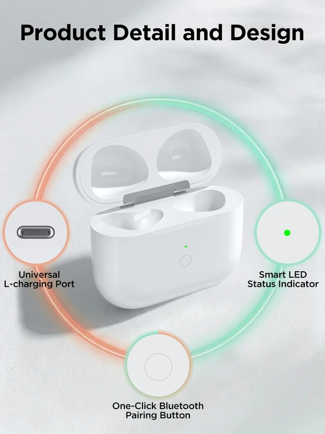 Alt view image 4 of 7 - Replacement Charging Case for AirPods 3rd Gen (Not pro 3), L-Port Only Compatible with AirPod 3rd Gen with Bluetooth Pairing Sync Button (Not for Pro Mmodels), Earbuds Not Included (L-Port)