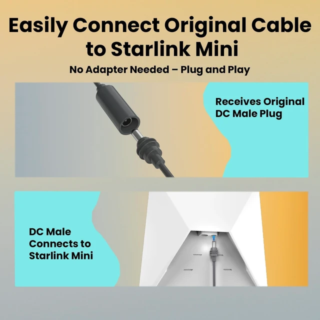 Alt view image 2 of 7 - Starlink Mini Extension Cable 10FT (3M), Waterproof DC5521 Male to Female Power Cord, 18AWG DC Extension Cable, Starlink Mini Power Cable for Outdoor, RV, Roof, Accessories