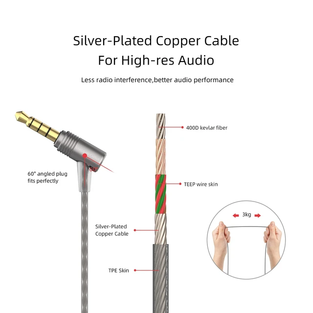 Alt view image 5 of 7 - E11C Wired Earbuds, Built-in Mic, HiFi Sound, 3.5mm, Dark Silver Crystal-clear call clarity, balanced accurate sound, rich bass, full aluminium housing, silver-plated cable, comfortable fit