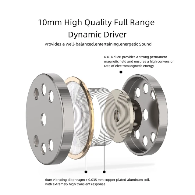 Alt view image 3 of 7 - E11C Wired Earbuds, Built-in Mic, HiFi Sound, 3.5mm, Dark Silver Crystal-clear call clarity, balanced accurate sound, rich bass, full aluminium housing, silver-plated cable, comfortable fit