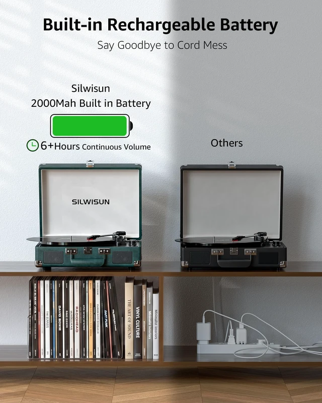 Alt view image 4 of 7 - Vinyl Record Player with Speakers Vintage Bluetooth in/Out Turntable-Green Battery Powered 3-Speed Vinyl Player, Retro Suitcase Phonograph, Portable Lp Player RCA Out AUX in Headphone Jack