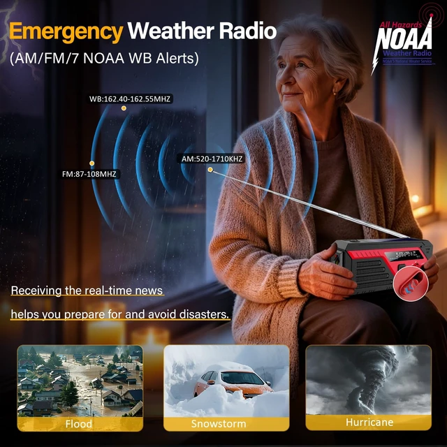 Alt view image 5 of 7 - Emergency Radio with 2 Charging Cables, 22000mWh Weather Flashlight Radio AM FM NOAA Hand Crank Solar Radio, Reading Lamp SOS Alarm Power Outage Phone Charger for Home Outdoor Emergencies