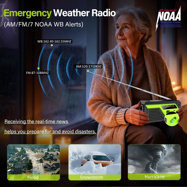 Alt view image 4 of 7 - Emergency Radio Solar with 2 Charging Cables, 22000mWh NOAA Weather Radio AM FM Hand Crank Radio, Flashlight Reading Lamp SOS Alarm Power Outage Phone Charger for Home Outdoor Emergencies