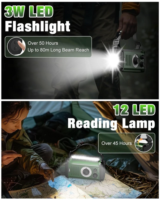 Alt view image 4 of 7 - 10000mAh/37000mWh Emergency Radio, Solar Radio, Hand Crank Radio, NOAA AM FM Weather Radio, 4 Charging Methods, Polymer Battery, Flashlight & Reading Lamp, SOS Alarm, Phone Charger for Emergency