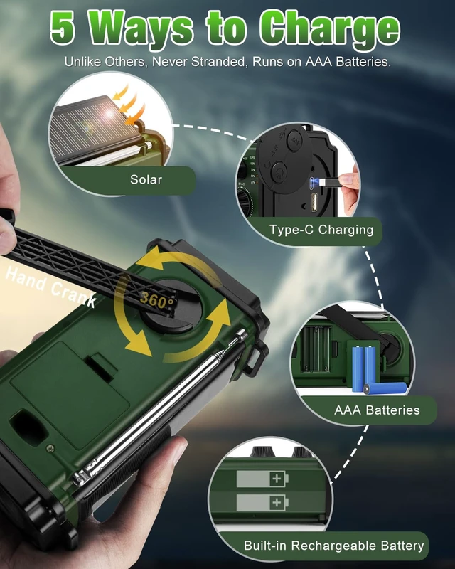 Alt view image 5 of 7 - 10000mAh/37000mWh Emergency Radio, Solar Radio, Hand Crank Radio, NOAA AM FM Weather Radio, 4 Charging Methods, Polymer Battery, Flashlight & Reading Lamp, SOS Alarm, Phone Charger for Emergency