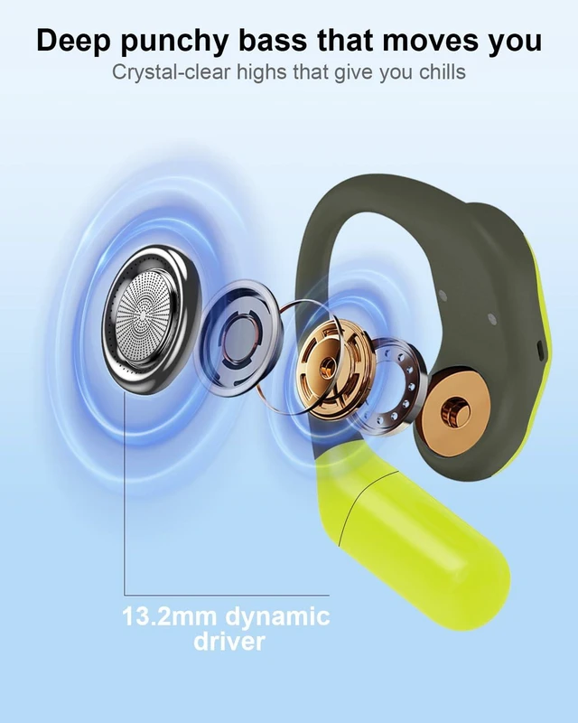 Alt view image 6 of 7 - Open Ear Headphones, Power Without Limits Replaceable Battery Earbuds Bluetooth 5.4 Stable Connection, 45° Ergonomic Fit, Barely-There Comfort, IPX7 Waterproof, Perfect for Long Days on the Go