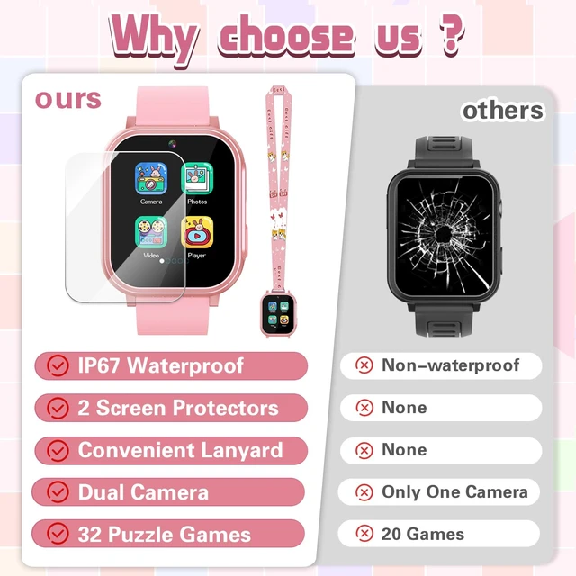 Alt view image 3 of 6 - Waterproof Smart Watch for Kids Girls Age 5-12 with 32 Games, Dual Camera, Habit Tracking, Music Player, Video, HD Touchscreen Kids Smart Watch Birthday Gift Toy for 3-12 Year Old (Light Pink)
