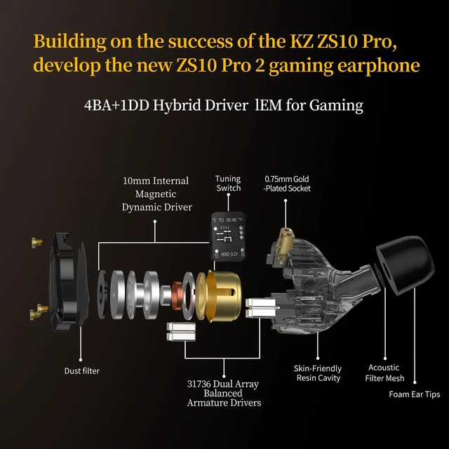 Alt view image 3 of 7 - ZS10 Pro 2 USB C IEM with Mic for Gaming 4BA+1DD in Ear Monitors Deep Bass Type-C Headphone, Comfort-Fit Sound Isolating Wired Earbuds, High-Definition Decoding DSP with 4 EQ Modes