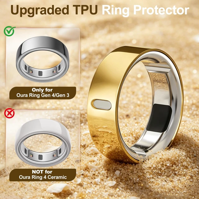 Alt view image 2 of 7 - 4 Pack Upgraded Ring Covers Compatible with Oura Ring Gen 4/Gen 3 Size 9 TPU Anti-Scratch Protector Accessories for Oura Ring 4/3 Cover Jacket for Women Men