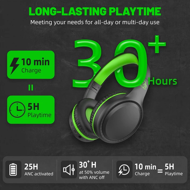 Alt view image 2 of 7 - U2B ANC Wired & Wireless Bluetooth 6.0 Headphones Foldable with Mic Up to 30 Hrs Battery, Noise Canceling Foldable Lightweight Head phones with Volume Control for Kids Adult School Black Green