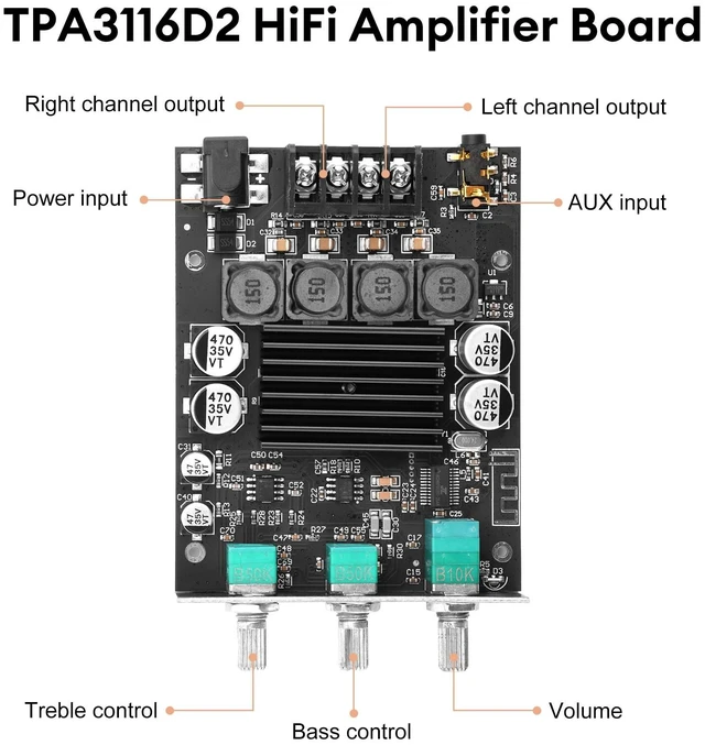 Alt view image 2 of 7 - ZK-1002T Bluetooth Amplifier Board,100W+100W 2.0 Channel Amp Board with Treble/Bass Control,DC 12-24V, Bluetooth and AUX Inputs, Audio Amp Board for Home DIY Wireless Speakers, Password Free