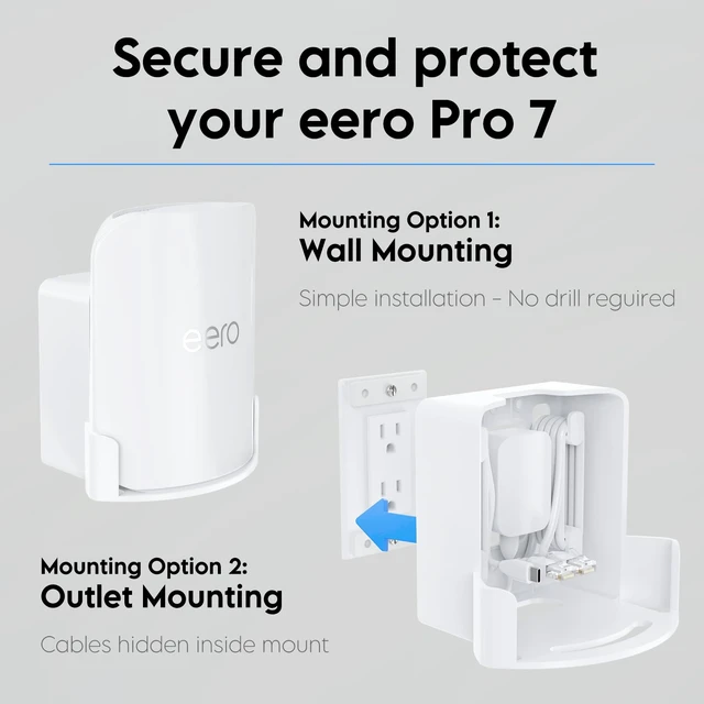 Alt view image 4 of 7 - ® 2-in-1 Wall & Outlet Mount Kit for eero Pro 7 WiFi 7 Router Fits eero Pro 7 Tri-Band Mesh Wi-Fi 7 Router, Hidden Cable Management, Durable ABS Plastic, Space-Saving Design,White, 2 Pack