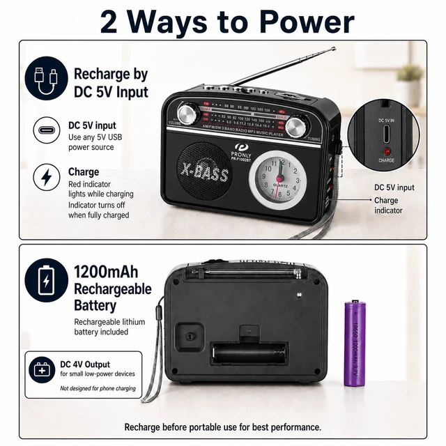 Alt view image 5 of 7 - Portable AM/FM Radio with Bluetooth, Vintage Style Emergency Radio with Clock & Flashlight, Battery Powered Radio Supporting USB/TF Playback, for Camping & Backup Use (Black)