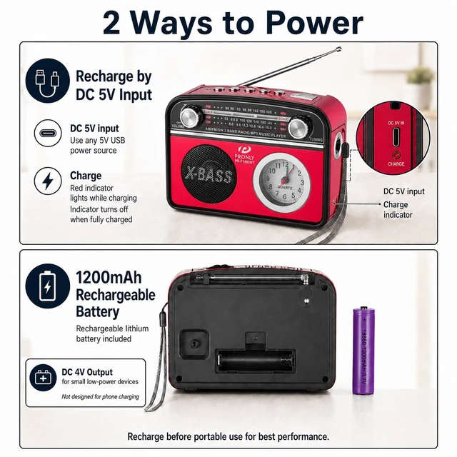 Alt view image 5 of 7 - Portable AM/FM Radio with Bluetooth, Vintage Style Emergency Radio with Clock & Flashlight, Battery Powered Radio Supporting USB/TF Playback, for Camping & Backup Use (Red)