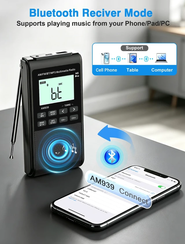 Alt view image 5 of 7 - Bluetooth Radio with AM FM Earphone Output & Bluetooth Speaker Mode Rechargeable Battery With Best Reception,5W Big Speaker,LCD Screen,Earphone Jack,Support SD Card and USB for Jogging