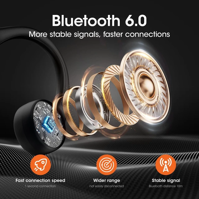 Alt view image 5 of 7 - Bone Conduction Headphones, Open Ear Headphones with Bluetooth 6.0 Lightweight Sports Headphones for Running & Cycling, IP56 Sweat Resistant, 10H Playtime with Mic for Outdoor Workouts
