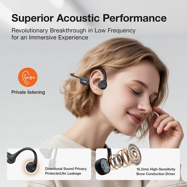 Alt view image 6 of 7 - Bone Conduction Headphones, Open Ear Headphones with Bluetooth 6.0 Lightweight Sports Headphones for Running & Cycling, IP56 Sweat Resistant, 10H Playtime with Mic for Outdoor Workouts