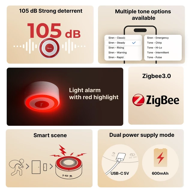 Alt view image 2 of 7 - Indoor Zigbee Siren SNZB-09P Adjustable volume, multiple built-in sound options, maximum volume 105 decibels, compatible with Home Assistant