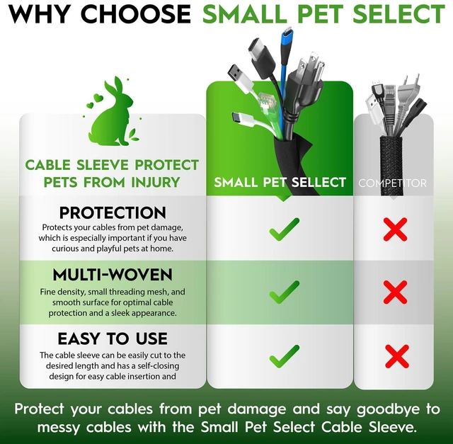 Alt view image 7 of 7 - Heavy Duty Cord Cover, Cable Protector, Black, 10 ft Ultra-Durable Wire & Cord Protector, Cord Management, Chew-Resistant, For Rabbits, Dogs, Cats & Pets