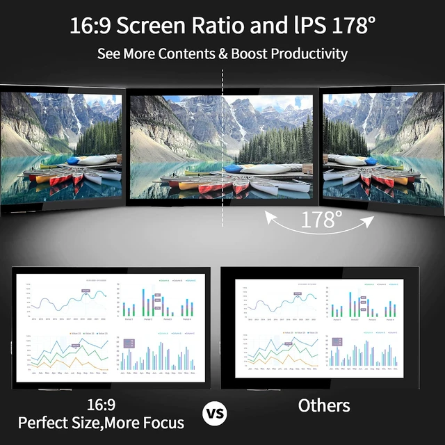 Alt view image 3 of 7 - Raspberry Pi Screen 10.1 Inch Touchscreen Monitor 1024x600 Portable HDMI Monitor 16:9 IPS Screen Display for Raspberry Pi 5/4/3/2/Zero/B/B+ Win11/10/8/7, Free-Driver