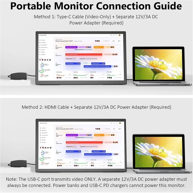 Alt view image 4 of 7 - 21.5 Inch Large Portable Monitor, 1080P 75Hz FHD, HDMI USBC (Video Only), VESA Mount for Laptop & Gaming
