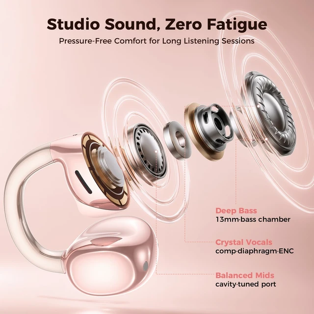 Alt view image 5 of 7 - Open Ear Clip-On Earbuds with 42H Playtime & Digital LED Display Comfortable Air Cushion, Wireless Bluetooth 6.0, Crystal-Clear Sound, IPX5, Secure Fit for Women, Commute/Work/Gym, Rose Gold