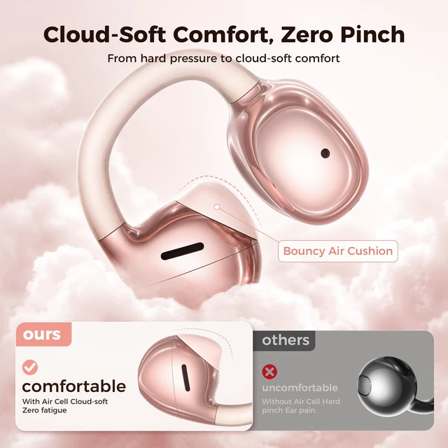 Alt view image 3 of 7 - Open Ear Clip-On Earbuds with 42H Playtime & Digital LED Display Comfortable Air Cushion, Wireless Bluetooth 6.0, Crystal-Clear Sound, IPX5, Secure Fit for Women, Commute/Work/Gym, Rose Gold