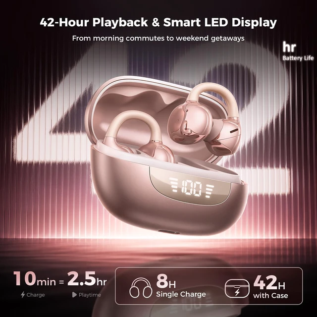 Alt view image 4 of 7 - Open Ear Clip-On Earbuds with 42H Playtime & Digital LED Display Comfortable Air Cushion, Wireless Bluetooth 6.0, Crystal-Clear Sound, IPX5, Secure Fit for Women, Commute/Work/Gym, Rose Gold