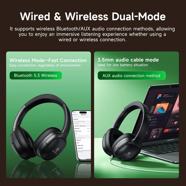 Alt view image 5 of 7 - Hybrid Active Noise Cancelling Headphones, Wireless Over Ear Bluetooth 50H Long ANC Playtime, Rotatable and Foldable, HiFi Audio Deep Bass, Customized EQ via APP, Transparency Mode