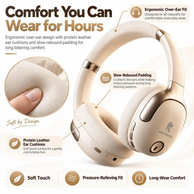 Alt view image 3 of 7 - Hybrid Active Noise Cancelling Headphones, Wireless Over Ear Bluetooth 50H Long ANC Playtime, Rotatable and Foldable, HiFi Audio Deep Bass, Customized EQ via APP, Transparency Mode