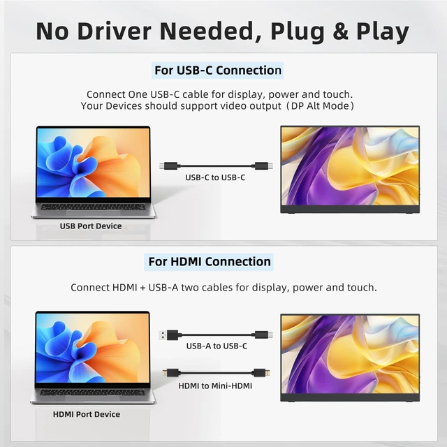 Alt view image 7 of 7 - 15.6'' Portable Monitor Touchscreen 10 Point 1080P IPS External Touchscreen Monitor for Laptop, USB-C HDMI Second Portable Screen Travel Monitor with 2 Speakers VESA for Mac Window PC Phone PS5Touch