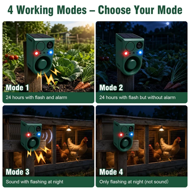 Alt view image 7 of 7 - Solar Outdoor Motion Sensor Alarm with Dog Barking Alarm Sound, Support Recording and Adjustable Volume, 130db Loud Noise Maker 3 Work Modes Strobe Light for Home, Villa, Farm, Barn 2pack