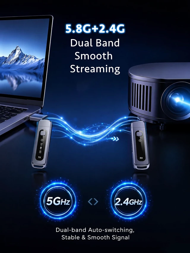 Alt view image 5 of 7 - Wireless HDMI Transmitter and Receiver 328FT/100M Extender Plug & Play | 4K Decode input,1080P@60Hz Video Output 5G+2.4G Dual-Band with LDS laser antenna Audio to Monitor from PC/Projector/TV Box