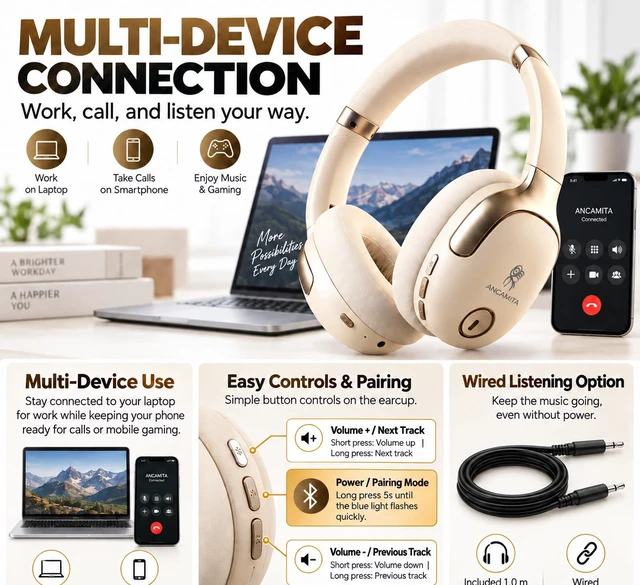 Alt view image 7 of 7 - Hybrid Active Noise Cancelling Headphones, Wireless Over Ear Bluetooth 50H Long ANC Playtime, Rotatable and Foldable, HiFi Audio Deep Bass, Customized EQ via APP, Transparency Mode