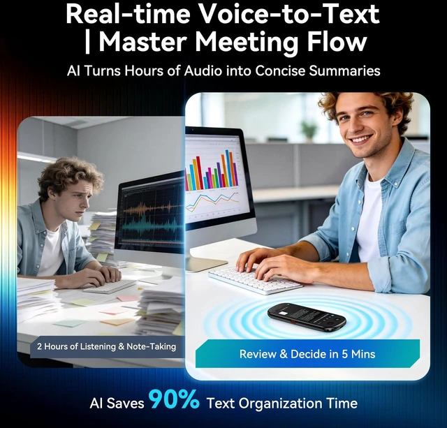 Alt view image 7 of 7 - AI Voice Recorder with Playback, Digital Voice Recorder with Unlimited Transcription, Summary, Translation, 80GB Voice to Text Meeting Recorder and Transcriber, AI Recorder for Lectures, Interviews