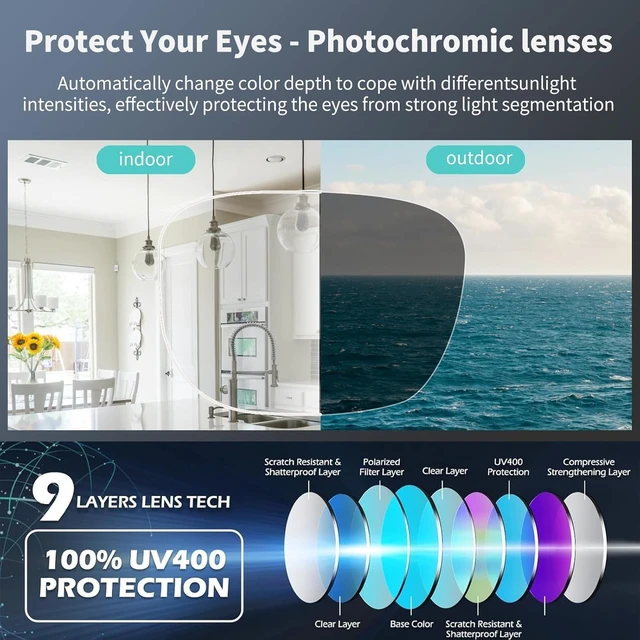 Alt view image 5 of 7 - Ai Smart Glasses Bluetooth 5.4 with Translation for Men Women 160+Languages Color-Change Lens Chat GPT Assistant Free App Translator Glasses Meeting,Driver,Travel