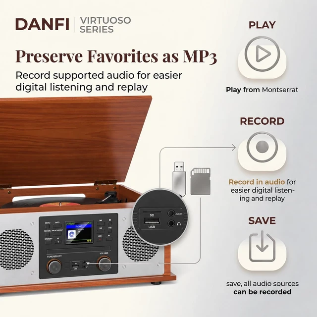 Alt view image 7 of 7 - 10 in 1 Record Player Multimedia with Speakers, CD Player, Bluetooth Receiver, Internet Radio, USB Recording, 3-Speed Turntable, Alarm Clock, Sleep Timer, RCA Line Out, Red Wood Music Center