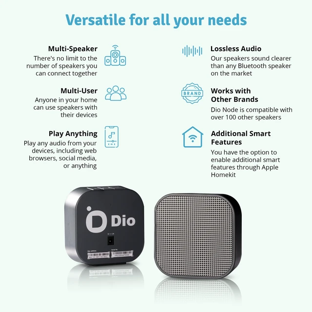 Alt view image 4 of 7 - Node Multiroom Wi-Fi Home Speakers (1-Pack), Works with Apple AirPlay 2 and Other Apple Devices, Immersive Sound System, Easy to Connect, Spotify Player