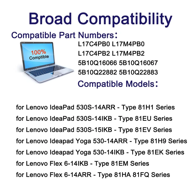 Alt view image 4 of 6 - L17C4PB0 Battery for Lenovo Flex 6-14IKB 6-14ARR IdeaPad 530S-14ARR 530S-14IKB 530S-15IKB Yoga 530-14ARR 530-14IKB XiaoXin Air 14IKBR 15IKBR 15ARR 15IWL Series L17M4PB0 L17C4PB2 5B10Q16066