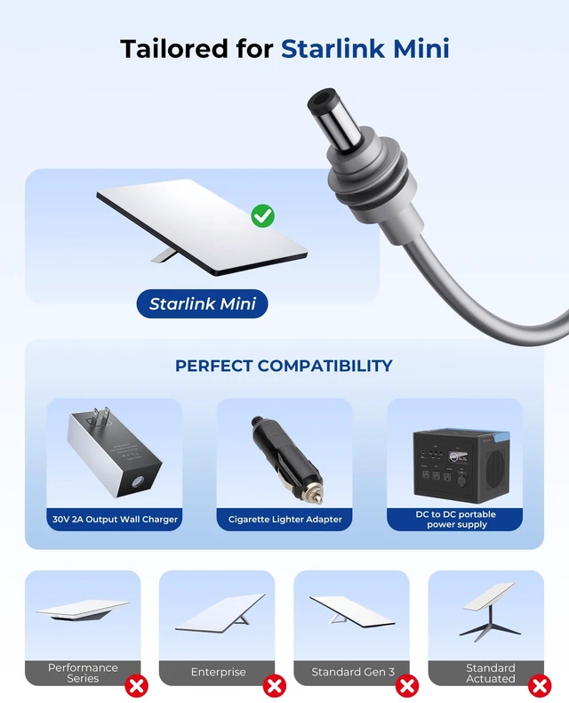Alt view image 2 of 7 - Starlink Mini Power Cable 6.56FT,Compatible Starlink Mini Original Charging Starlink Mini DC Charger Cord Accessories 18AWG Wire Compatible with Starlink Charger/Battery SupplyRV Van Camping Outdoor