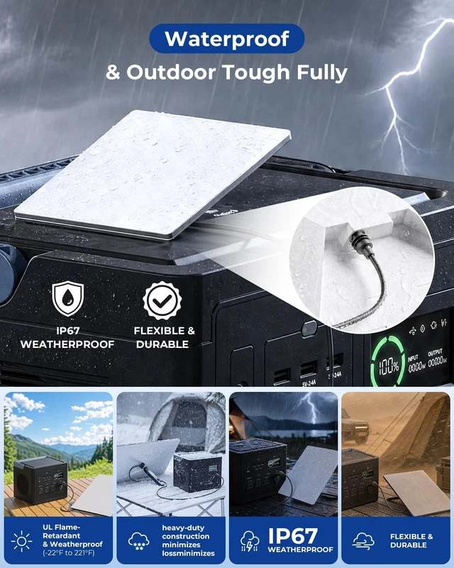 Alt view image 6 of 7 - Starlink Mini Power Cable 6.56FT,Compatible Starlink Mini Original Charging Starlink Mini DC Charger Cord Accessories 18AWG Wire Compatible with Starlink Charger/Battery SupplyRV Van Camping Outdoor