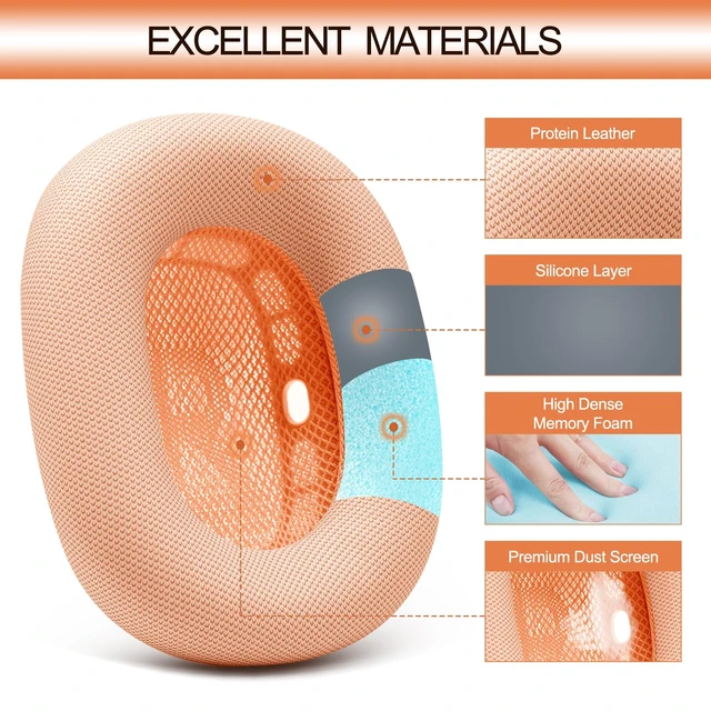 Alt view image 4 of 7 - Upgraded Ear Cushions Replacement Earpads for AirPods Max 1 & 2 Headphones, Protein Leather Ear Pads Ear Covers Cups with Memory Foam and Magnet for AirPods Max 1 & 2 (Orange)
