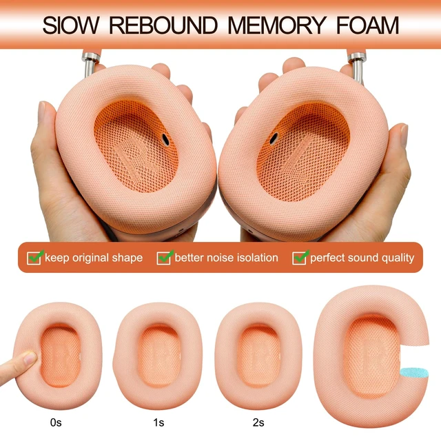 Alt view image 5 of 7 - Upgraded Ear Cushions Replacement Earpads for AirPods Max 1 & 2 Headphones, Protein Leather Ear Pads Ear Covers Cups with Memory Foam and Magnet for AirPods Max 1 & 2 (Orange)