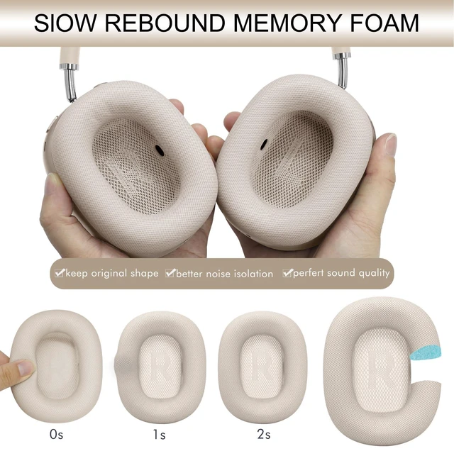 Alt view image 5 of 7 - Upgraded Ear Cushions Replacement Earpads for AirPods Max 1 & 2 Headphones, Protein Leather Ear Pads Cover with Memory Foam and Magnet for AirPods Max 1 & 2 (Starlight)