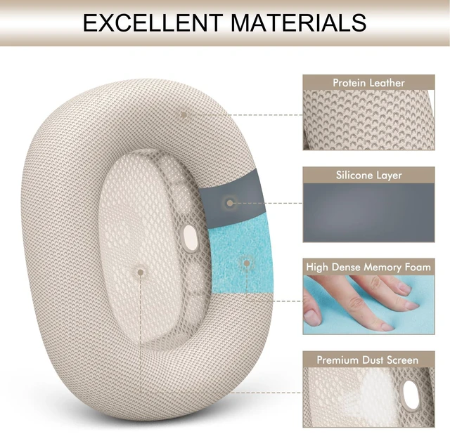 Alt view image 4 of 7 - Upgraded Ear Cushions Replacement Earpads for AirPods Max 1 & 2 Headphones, Protein Leather Ear Pads Cover with Memory Foam and Magnet for AirPods Max 1 & 2 (Starlight)